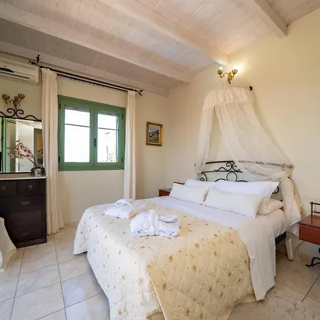 Monambeles Villa Svoronata
