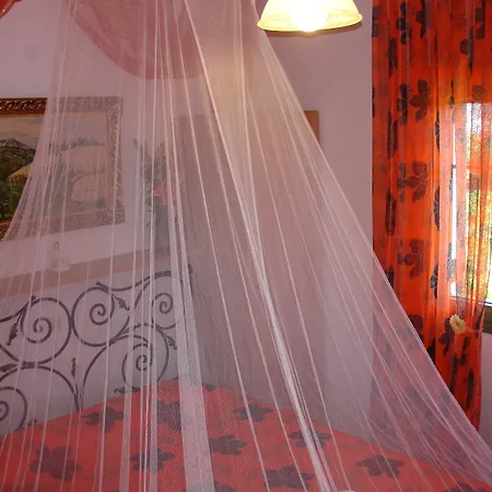 Monambeles Villa Svoronata