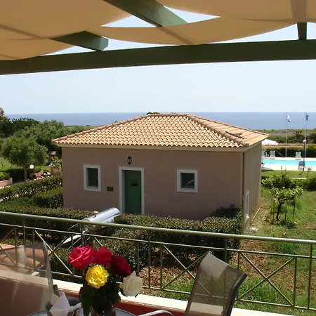 Monambeles Villa Svoronata